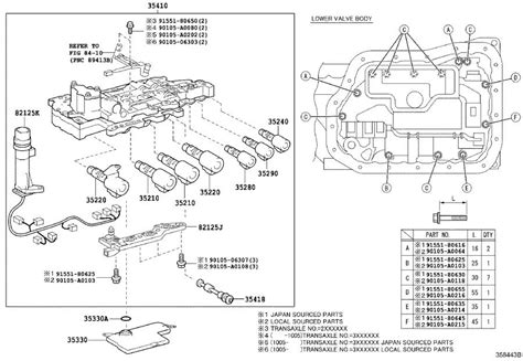 2001 Toyota Avalon Firing Order - ToyotaFiringOrder.com