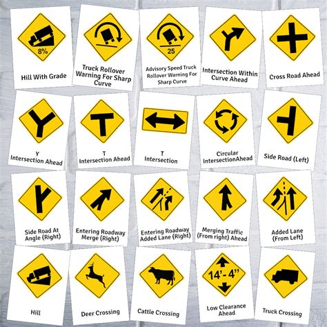 Road Signs Test