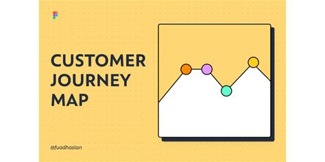 Customer Journey Map Cjm Sandra Galindo Strategic Man - vrogue.co