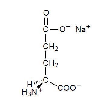 Schematic structure of (s)-glutamic acid and (s)-mono sodium glutamate... | Download Scientific ...