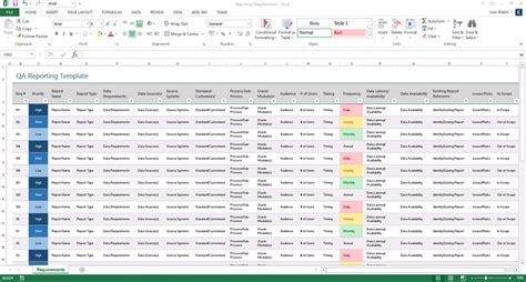 Software Testing Templates – 50 MS Word + 40 Excel spreadsheets ...