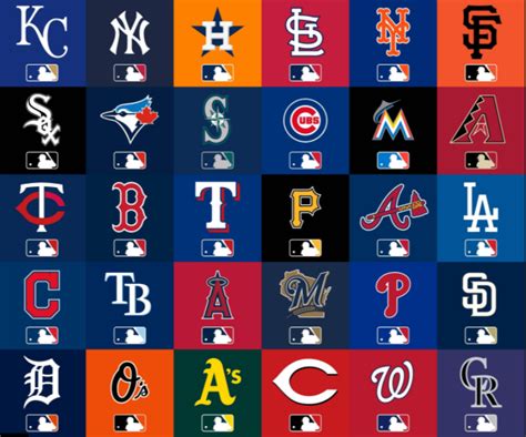 Mlb Teams List Alphabetical Order