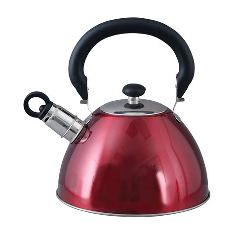 kettle - définition - What is