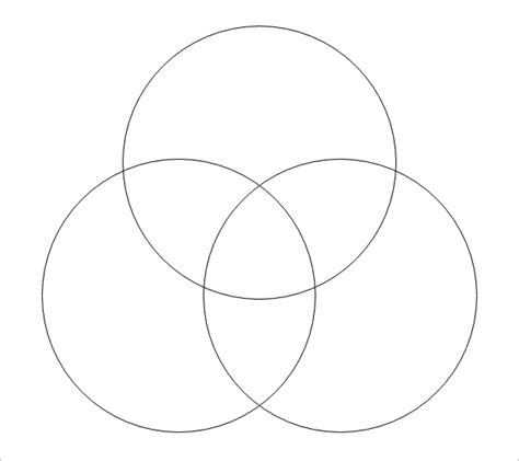 37+ Triple Venn Diagram Maker - IsabelleHunni