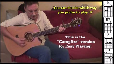 Sundown by Gordon Lightfoot / easy guitar chords / how to play - YouTube