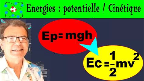 Formule Energie Mécanique - Formule