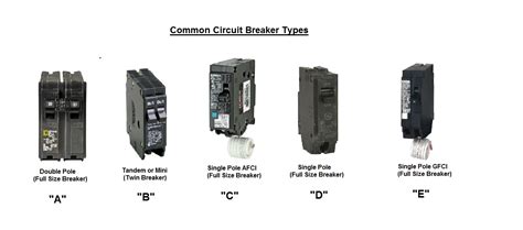 Breaker that I just removed has two wires attached. One has a black stripe and I'm not seeing ...