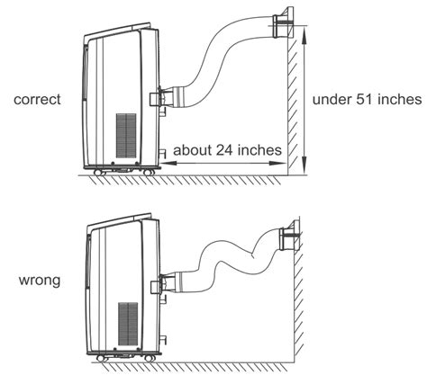 TOSOT GPC06AK-A3NNA1C Portable Air Conditioner User Manual