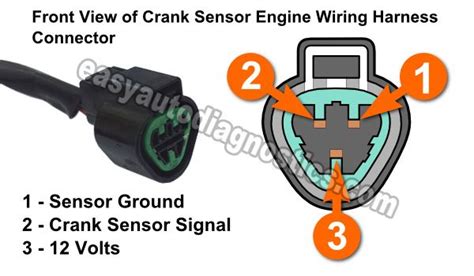 How To Test The Crankshaft Position Sensor (1994-2004 3.0L V6 ...