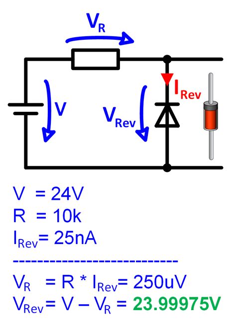 Diode in forward and reverse bias