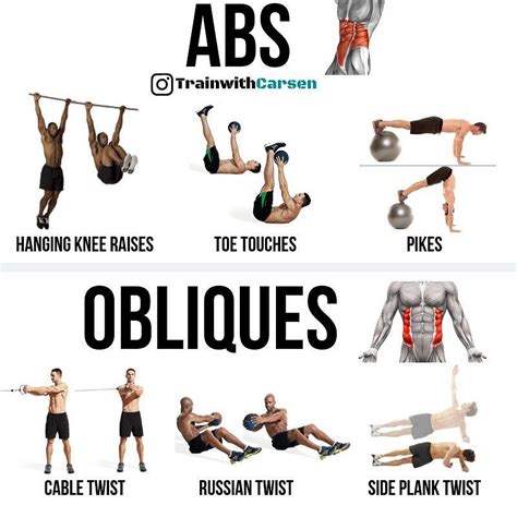 5 Exercises to Develop Perfect Obliques | Oblique workout, Six pack abs workout, Effective ab ...