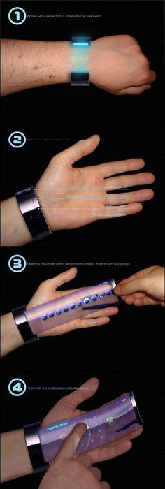 Nokia FIT: Cell Phone Concept Which Fits Onto Your Finger | Finger, Phone and Tech