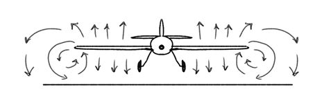 How Ground Effect Vehicles Work | Flite Test