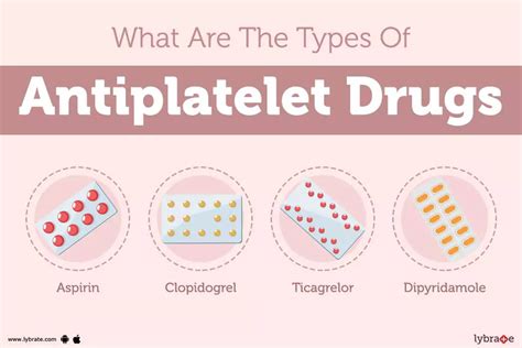 Antiplatelet Drugs: Causes, Symptoms, Treatment and Cost