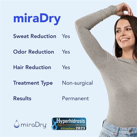 Miradry |Dermatologist in Cary, NC | Cary Dermatology Center