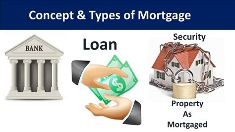 The Most Common Types of Mortgages