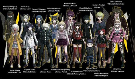 DANGANRONPA V3 NAMES AND TALENTS REVEALED AND THE RELEASED DATE ...