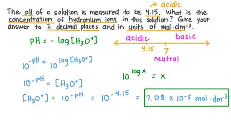 Question Video: Calculating the Hydronium Ion Concentration of a Solution from a Given pH | Nagwa