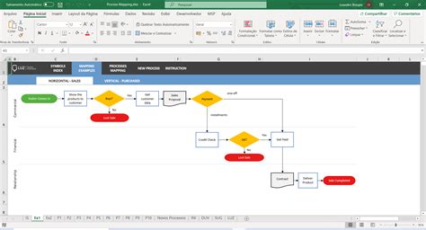 Process Map Template Excel Database