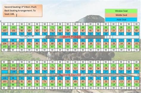 2S Seat In Train - Here Is Everything About Second Sitting In Indian ...