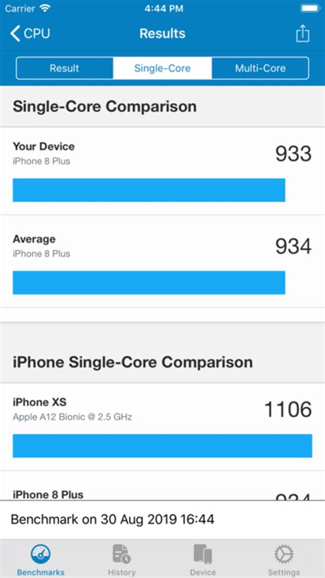 Geekbench 5 Pro for iPhone - Download