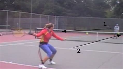 Keep your legs low Forehand Drills - Tennis Drills, | Sportplan