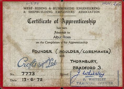 Certificate of Apprenticeship