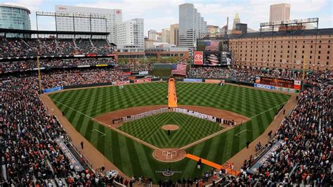 Orioles Home Opener: What to know if you're going to the game | 98 Rock ...