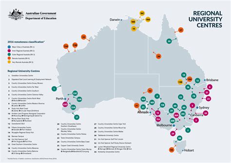 Regional University Centres - Department of Education, Australian ...