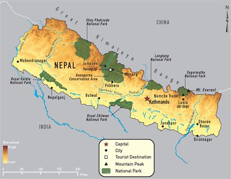 Nepali Kaart - Vogels