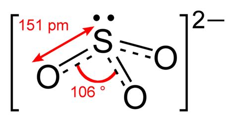 What is the Difference Between Sulfite and Sulfur Trioxide | Compare the Difference Between ...