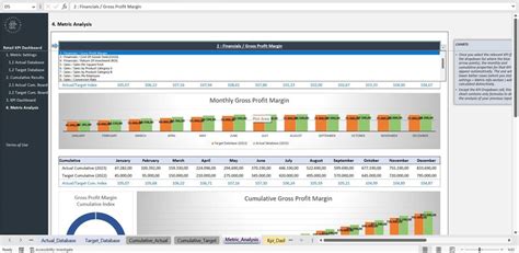 Retail KPI Report Template KPI Metric Report KPI Dashbord Excel ...