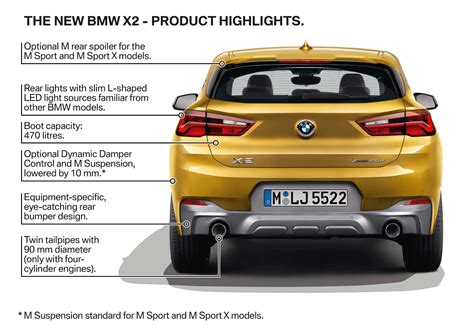 The new BMW X2. Exciting looks, sparkling dynamics.