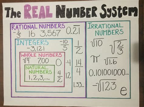 Mr. Giomini's Mathematics Blog: Thursday, September 20