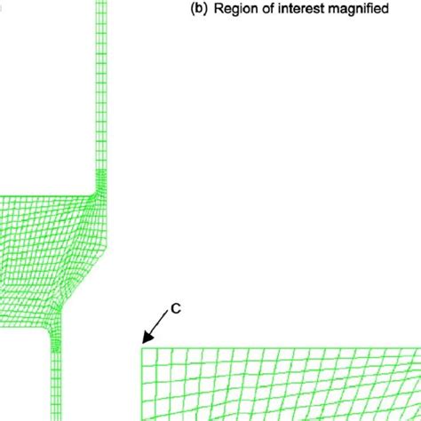 Finite element mesh arrangement. | Download Scientific Diagram