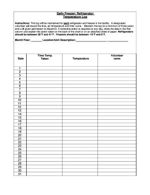 Fridge Temperature Record Sheet Template Uk : Temperature Chart Template | ferl cooking temp log ...