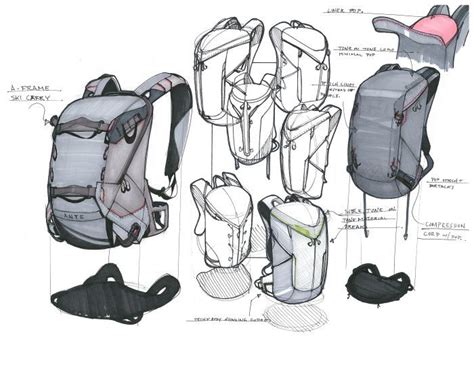 Pin by Ryan Hetzel on Concepting | Industrial design sketch, Designer backpacks, Sketches