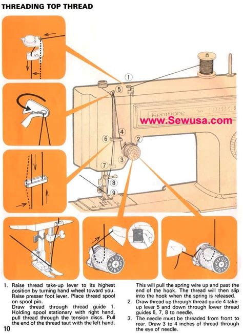 Kenmore 158.1340 1345 1350 1355 Sewing Machine Threading Diagram ...