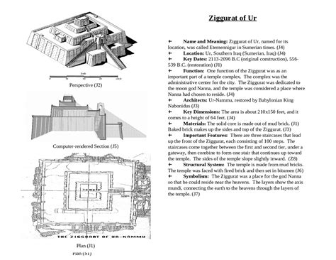 Ziggurat Plan