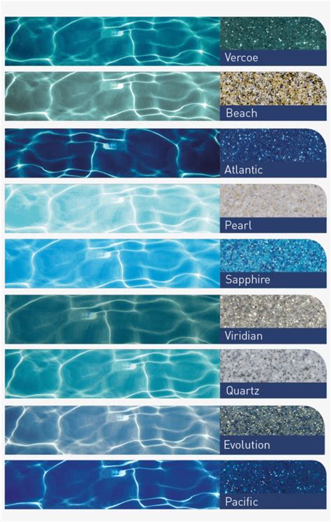 Pool Colours - Swimming Pool Colour And Water Transparent PNG ...