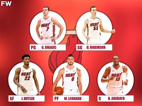 The 2020-21 Projected Starting Lineup For The Miami Heat - Fadeaway World