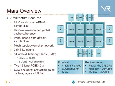 China plans exaflop supercomputer by 2020 and should reveal over 100 ...