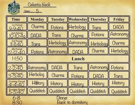 Hogwarts class schedule | Hogwarts classes, Harry potter classes, Harry potter school