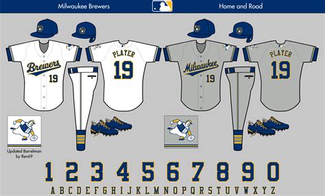 The Brewers need to refresh their uniforms : r/Brewers