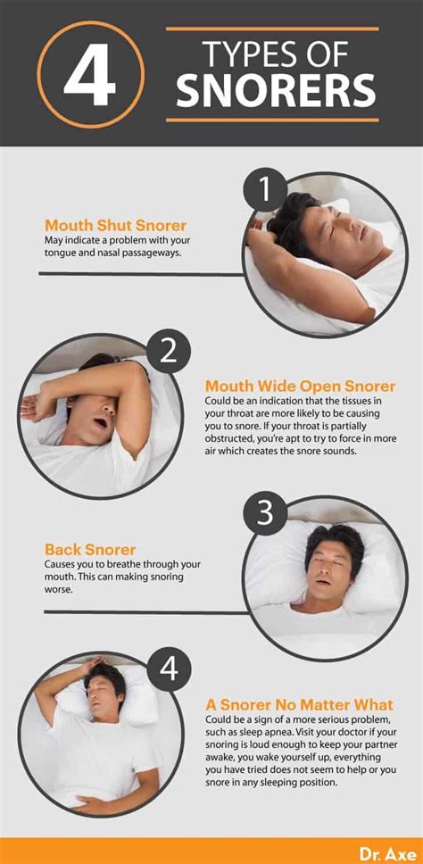 How to Stop Snoring: 11 Remedies That Work! - Dr. Axe