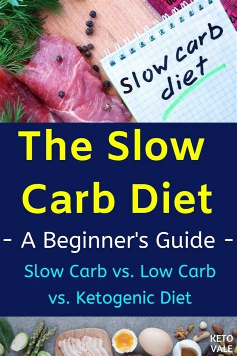 Slow Carb Recipes, Slow Carb Snacks, Diet Snacks, Diet Meals, Healthy Recipes, Ketosis Diet ...