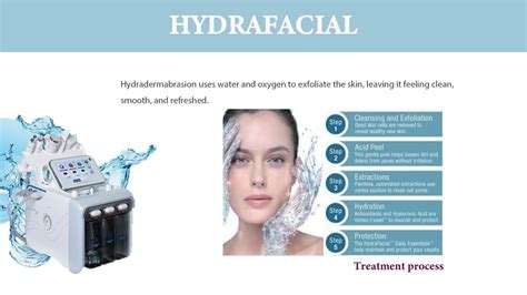 Steps of a Hydrafacial Treatment | Beverly Hills Med Spa