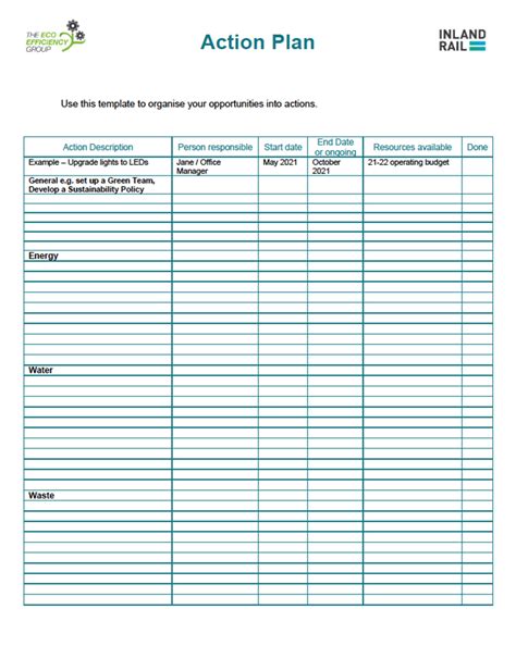 Sustainability Action Plan Template