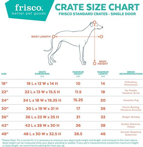 Buying Guide: How To Choose The Best Dog Crate For Your Pet | BeChewy