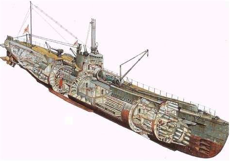 Daily Lazy: WWII Japanese submarine aircraft carrier + video